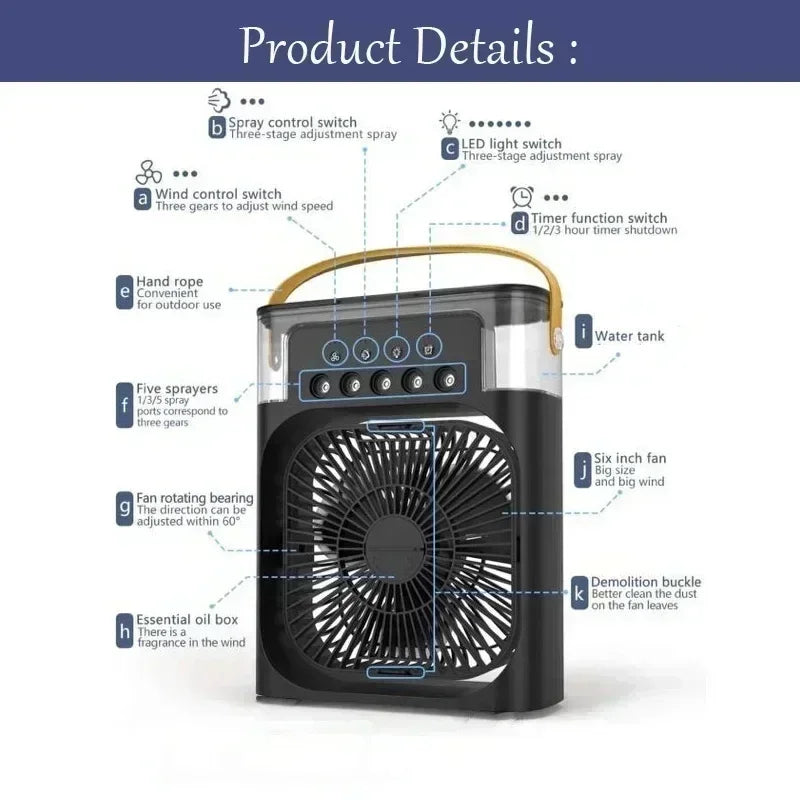 VENTILADOR DE HIELO 3 EN 1